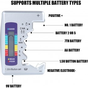 DLJ0012 Ψηφιακό Battery Tester με Σταθερή Υποδοχή