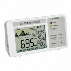 TFA Aircontrol 5000 Μετρητής CO2 TFA Aircontrol 5000 Μετρητής CO2