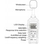 Smart Sensors ST6824 Μετρητής Ήχου 30-130dB