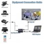 8745185 Video Recorder για PC και σύνδεση HDMI