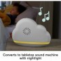 Fisher Price Περιστρεφόμενο Ουράνιο Τόξο