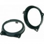 Connects2 Βάσεις Ηχείων για Honda Civic 2001-2006 2τμχΚωδικός: D-CT25HD03 