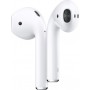 Apple AirPods με Ασύρματη Θήκη Φόρτισης (2019) Earbud Bluetooth Handsfree Ακουστικά με Θήκη Φόρτισης Λευκά