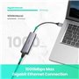 Ugreen USB 3.0 Hub with RJ45 Gigabit Ethernet