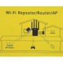 Andowl Q-A45 WiFi Extender Single Band (2.4GHz) 300Mbps με 2 Θύρες Ethernet