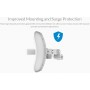 Ubiquiti LiteBeam AC Gen2 Εξωτερική Κεραία WiFi Παραβολική 23dBi με σύνδεση Ethernet