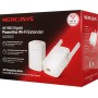 Mercusys MP510 KIT v1 Powerline Διπλό για Ασύρματη Σύνδεση Wi‑Fi 4 και 2 Θύρες Gigabit Ethernet