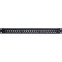 Goobay Patch Panel Cat 6a STP με 24 Ports Μαύρο