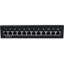 Goobay Patch Panel Cat 6 STP με 12 Ports Μαύρο