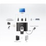 Aten 2-Port USB HDMI/Audio Cable KVM Switch with Remote Port Selector