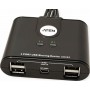 Aten 4x USB 2.0 Peripheral Sharing Switch