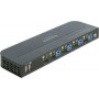 DeLock KVM Switch 4K 60 Hz with USB 3.0 and Audio
