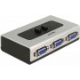 DeLock VGA Switch 2 Ports Bidirectional