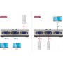 DeLock VGA Switch 2 Ports Bidirectional