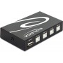 DeLock Switch USB 2.0 4 Port Manual
