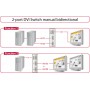 DeLock Switch DVI 2 port Manual Bidirectional