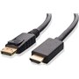 Powertech Cable DisplayPort male - HDMI male 2m (10260)