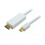 Cabletime Cable mini DisplayPort male - HDMI male 4K 1.8m Λευκό