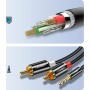 Ugreen Cable 3.5mm male - 2x RCA male 3m (10590)