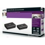 Marmitek Surround Anywhere 221 Audio Transmitter DigitalΚωδικός: 08200 