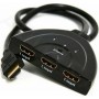 Cablexpert DSW-HDMI-35