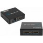 Anga 4K HDMI Splitter, 1 Εισόδου - 2 Εξόδων PS-1002-4K