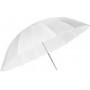 Godox UB008-40 Studio Umbrella 101cm WhiteΚωδικός: GD-UB008-40 