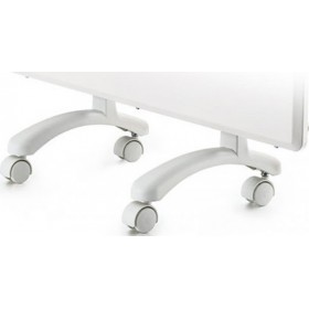 Nobo NTL4T / NUL4T / NTE4S Σετ Πόδια για Θερμοπομπό με Ρόδες