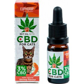 Euphoria CBD Oil 3% For Cats 10ml Euphoria CBD Oil 3% For Cats 10ml