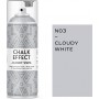 Cosmos Lac Chalk Effect Cloudy White 400ml