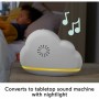 Fisher Price Περιστρεφόμενο Ουράνιο Τόξο