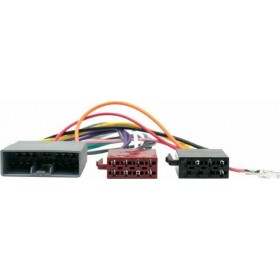 Connects2 Φίσα ISO Αυτοκινήτου Peugeot / Mitsubishi / HondaΚωδικός: D-CT20HD04  Connects2 Φίσα ISO Αυτοκινήτου Peugeot / Mitsubishi / HondaΚωδικός: D-CT20HD04