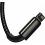 Baseus Braided USB-C to Lightning / Type-C / micro USB Cable Μαύρο 1,5m (CAMLTWJ-01)