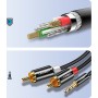 Ugreen Cable 3.5mm male - 2x RCA male 1m (10749)