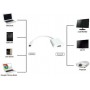 Powertech USB-C male - HDMI female (PTH-037)