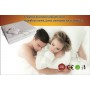 Chios Hellas Sleep Warm Μονό Ηλεκτρικό Υπόστρωμα Πλενόμενο 80x150cm