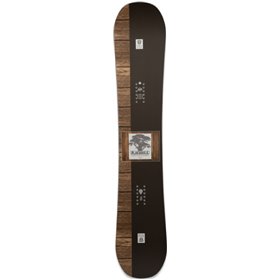 Blackhole ELK Blackhole ELK