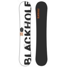 Blackhole Ignition Blackhole Ignition