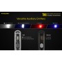 NiteCore Επαναφορτιζόμενος Φακός Μπρελόκ LED UV Αδιάβροχος IP66 με Μέγιστη Φωτεινότητα 300lm Tiki