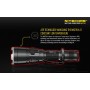 NiteCore Επαναφορτιζόμενος Φακός LED UV Αδιάβροχος IPX8 με Μέγιστη Φωτεινότητα 1000lm MH27UV