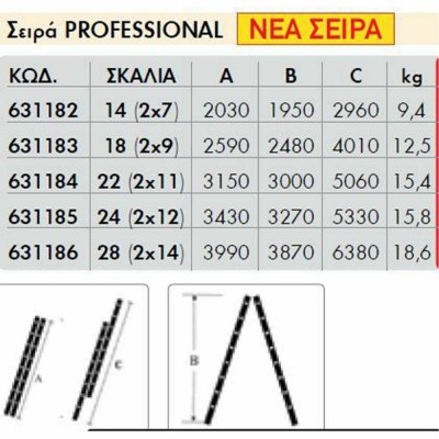 Bulle Διπλή Σκάλα Αλουμινίου 2x12Κωδικός: 631185 