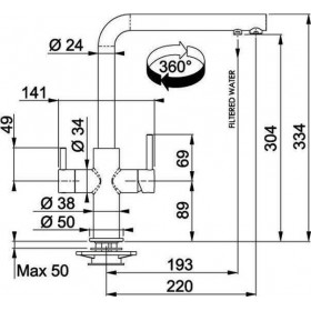 Franke Neptune Ψηλή Μπαταρία Κουζίνας Πάγκου ΑσημίΚωδικός: 3156858009  Franke Neptune Ψηλή Μπαταρία Κουζίνας Πάγκου ΑσημίΚωδικός: 3156858009