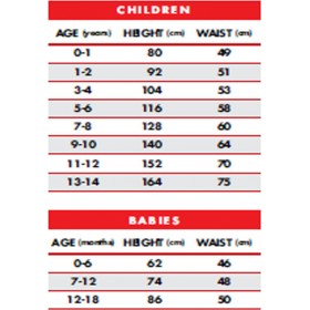 Αποκριάτικη Παιδική Στολή Master Chef 345