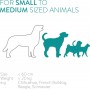 Navaris Αυτόματη Ταΐστρα Σκύλου Pet Feeder με Χρονοδιακόπτη 6000ml