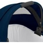 Cybex Port Bebe Balios S River Blue