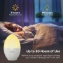 Vava IP65 Ημι-αδιάβροχο &amp Touch ControlΚωδικός: VA-HP008 