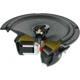 Hertz Σετ Ηχεία Αυτοκινήτου CX 165 6.5" με 70W RMS (2 Δρόμων)