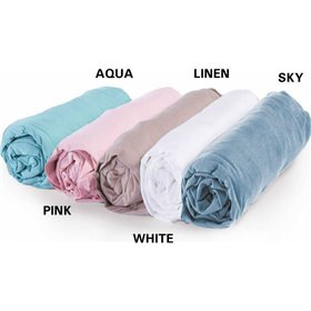 Nef-Nef Σεντόνι Κούνιας Jersey με Λάστιχο 70x140cm Aqua Nef-Nef Σεντόνι Κούνιας Jersey με Λάστιχο 70x140cm Aqua