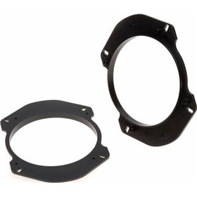 Connects2 Βάσεις Ηχείων Μπροστινές 130mm για Alfa Romeo GTV 1994-2005 / Spider 1994-2000 2τμχΚωδικός: D-CT25AR01  Connects2 Βάσεις Ηχείων Μπροστινές 130mm για Alfa Romeo GTV 1994-2005 / Spider 1994-2000 2τμχΚωδικός: D-CT25AR01
