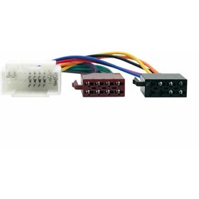 Connects2 Φίσα ISO Αυτοκινήτου Ειδική Honda / Opel / Suzuki / FiatΚωδικός: D-CT20HD02  Connects2 Φίσα ISO Αυτοκινήτου Ειδική Honda / Opel / Suzuki / FiatΚωδικός: D-CT20HD02